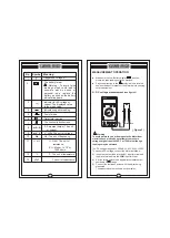 Preview for 8 page of Kusam-meco KM 6030 Operation Manual