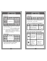 Preview for 6 page of Kusam-meco KM 6050 Operation Manual