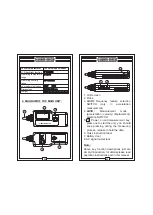 Preview for 4 page of Kusam-meco KM 63 Operation Manual