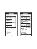 Preview for 7 page of Kusam-meco KM 711 Operation Manual