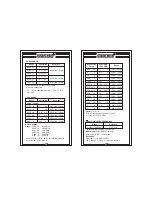 Предварительный просмотр 8 страницы Kusam-meco KM 711 Operation Manual