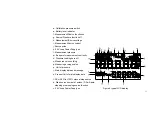 Предварительный просмотр 11 страницы Kusam-meco KM-CAL-907 User Manual