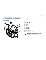 Preview for 10 page of Küschall Active wheelchair User Manual