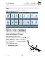 Preview for 8 page of Küschall Advance Service Manual