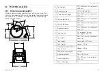 Предварительный просмотр 35 страницы Küschall Advance User Manual