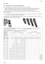 Preview for 13 page of Küschall CHAMPION Service Manual