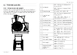 Preview for 41 page of Küschall CHAMPION User Manual