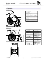 Preview for 6 page of Küschall COMPACT attract Service Manual