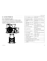 Preview for 89 page of Küschall COMPACT attract User Manual