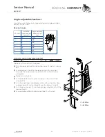 Preview for 14 page of Küschall Compact Service Manual