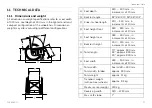 Preview for 55 page of Küschall Compact User Manual