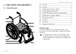 Preview for 125 page of Küschall Compact User Manual