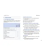 Preview for 33 page of Küschall K-Junior User Manual