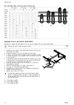 Preview for 14 page of Küschall K-SERIES Service Manual