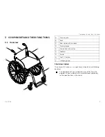 Предварительный просмотр 9 страницы Küschall K-SERIES User Manual