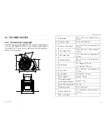 Предварительный просмотр 41 страницы Küschall K-SERIES User Manual