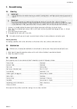 Preview for 9 page of Küschall KSL Service Manual