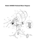 Предварительный просмотр 7 страницы Kushlan 1000DD Manual