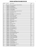 Предварительный просмотр 8 страницы Kushlan 1000DD Manual