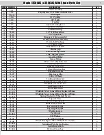 Preview for 3 page of Kushlan 350 Gas Operating Instructions And Parts Manual