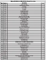 Preview for 5 page of Kushlan 350 Gas Operating Instructions And Parts Manual