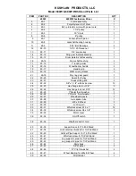 Предварительный просмотр 6 страницы Kushlan 350 Series Operating Instructions Manual