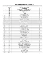 Предварительный просмотр 14 страницы Kushlan 350 Series Operating Instructions Manual