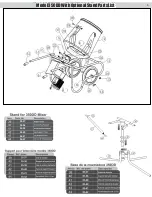 Предварительный просмотр 7 страницы Kushlan 350DD Operating Instructions And Parts Manual