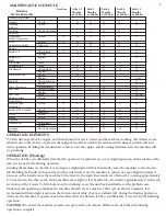 Preview for 4 page of Kushlan KPT 36 Operating Instructions And Parts Manual