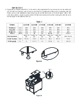 Preview for 4 page of Kusina G6F100E Instruction And Maintenance Manual