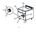 Preview for 8 page of Kusina G7TD200G Instruction And Maintenance Manual