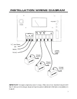 Preview for 3 page of KUSSMAUL 091-10 Instruction Manual