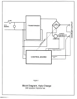 Предварительный просмотр 3 страницы KUSSMAUL 091-106-250 Manual