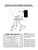 Предварительный просмотр 3 страницы KUSSMAUL 091-11PIM Instruction Manual