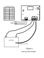 Предварительный просмотр 5 страницы KUSSMAUL 091-120 Instruction Manual