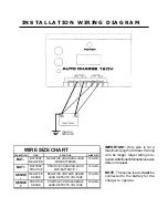 Предварительный просмотр 3 страницы KUSSMAUL 091-12DV Instruction Manual