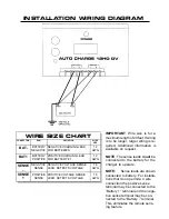 Preview for 4 page of KUSSMAUL 091-12HO-DV Instruction Manual