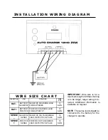 Предварительный просмотр 3 страницы KUSSMAUL 091-12HO-PIM Instruction Manual