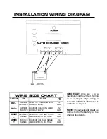 Предварительный просмотр 3 страницы KUSSMAUL 091-12HO Instruction Manual