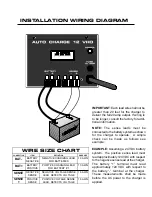 Предварительный просмотр 3 страницы KUSSMAUL 091-12VHO Instruction Manual