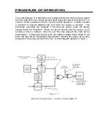 Preview for 3 page of KUSSMAUL 091-141 Instruction Manual