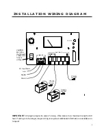 Preview for 3 page of KUSSMAUL 091-143-12 Instruction Manual