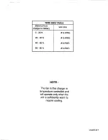 Предварительный просмотр 5 страницы KUSSMAUL 091-17 Manual