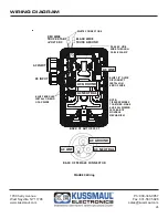 Preview for 4 page of KUSSMAUL 091-182-230 Series Instruction Manual