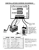 Preview for 3 page of KUSSMAUL 091-20/20 Instruction Manual