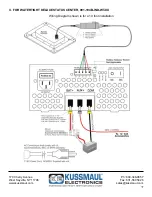 Предварительный просмотр 7 страницы KUSSMAUL 091-207-12 Instruction Manual