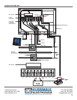 Preview for 2 page of KUSSMAUL 091-247 Instruction Manual