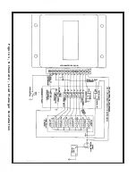 Preview for 7 page of KUSSMAUL 091-32R-12 Instruction Manual