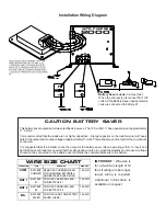 Предварительный просмотр 4 страницы KUSSMAUL 091-39 Instruction Manual