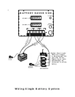 Preview for 4 page of KUSSMAUL 091-51 Instruction Manual